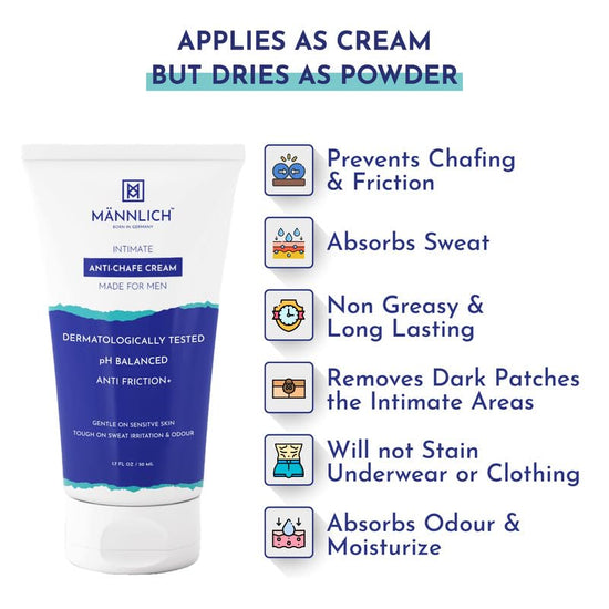 Mannlich Anti Chafing Cream & Intimate Foaming Wash
