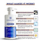 Mannlich Multivitamin Bacne Clear Body Wash & De-Tan Body Wash