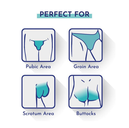 Mannlich Anti Chafing Cream for Men, Anti-Rash Cream for Intimate Areas, Reduces Inner Thigh Rashes from Sports and Fitness Activities, Prevents from Sweat, Odor, Irritation & Rashes | Dermatologically Tested | 50ml (Pack of 2)