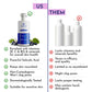 Mannlich Multivitamin Bacne Clear Body Wash