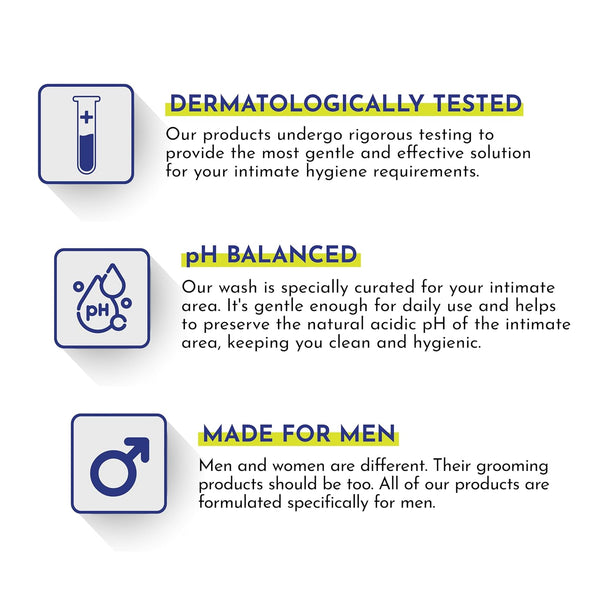 Mannlich Intimate Foaming Wash for Men