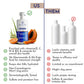Mannlich Multivitamin De-Tan Body Wash